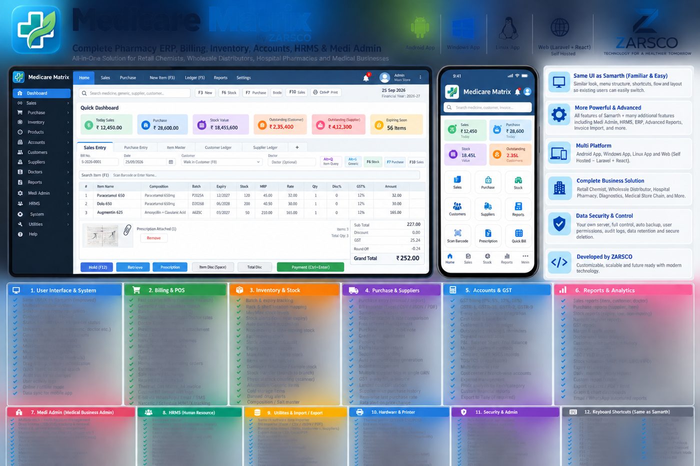 Medicare Matrix dashboard and billing screen